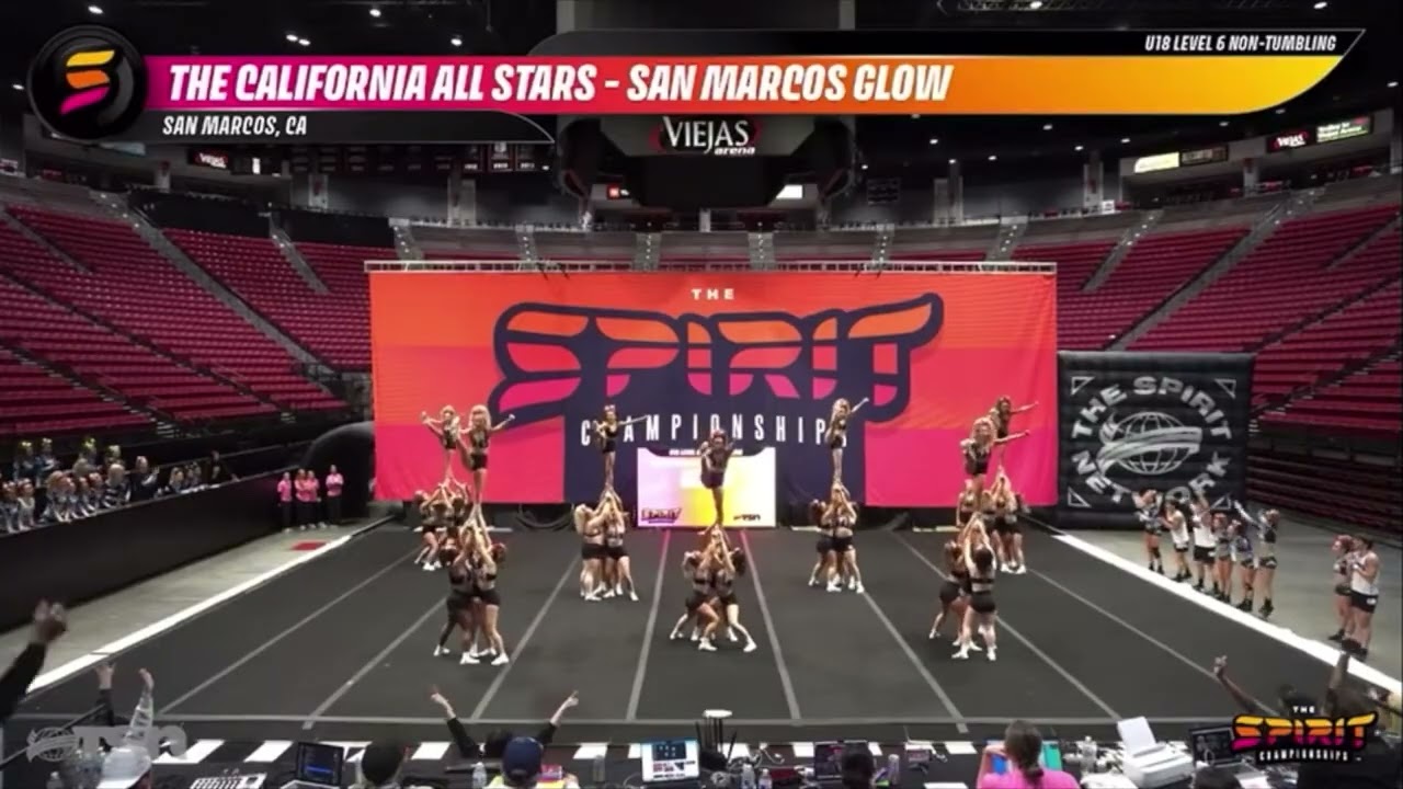 California All Stars – San Marcos Glow | Чемпионат San Diego Spirit 2025