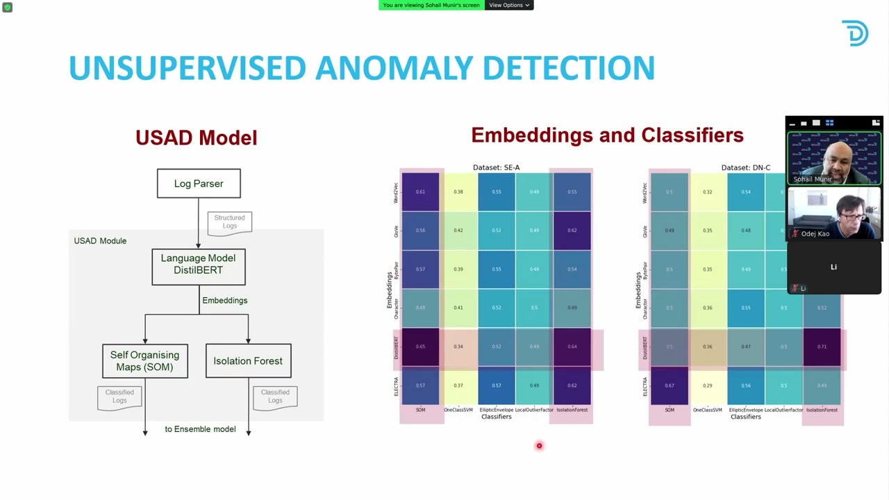 Sohail Munir: LogAttention Assessing Software Release with Attention-based Log Anomaly Detection