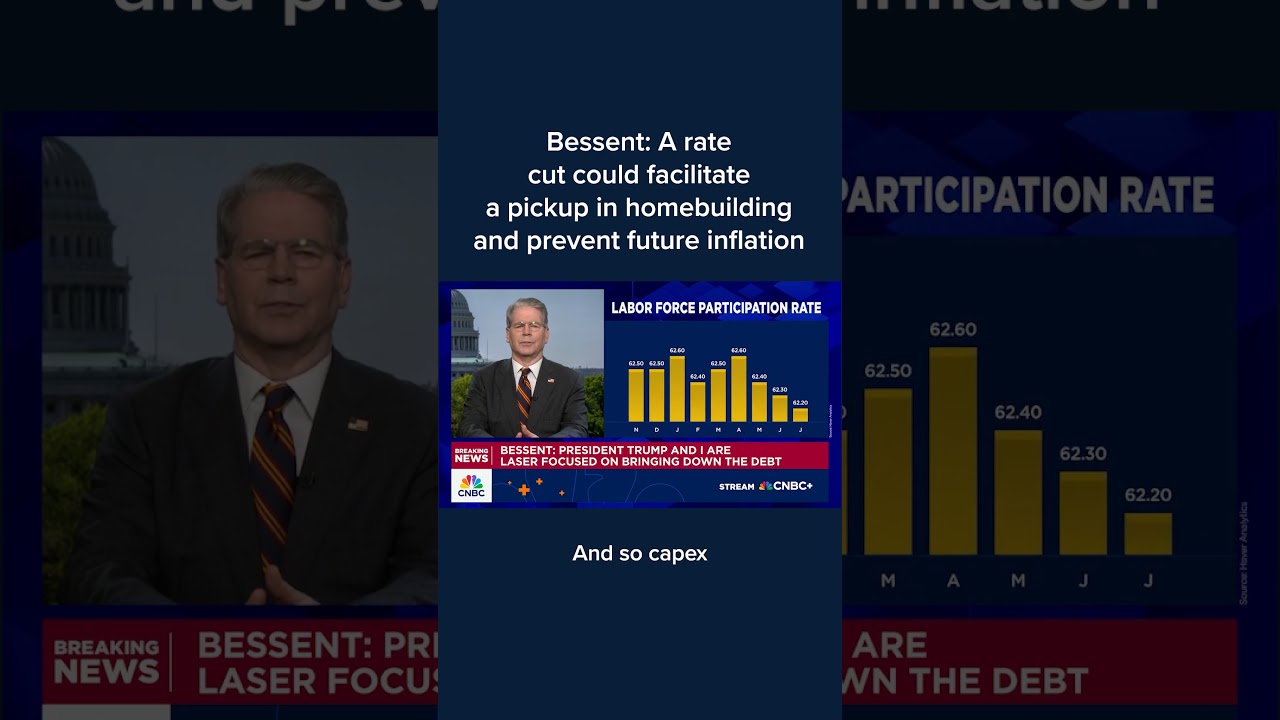 Bessent: A rate cut could facilitate a pickup in homebuilding and prevent future inflation