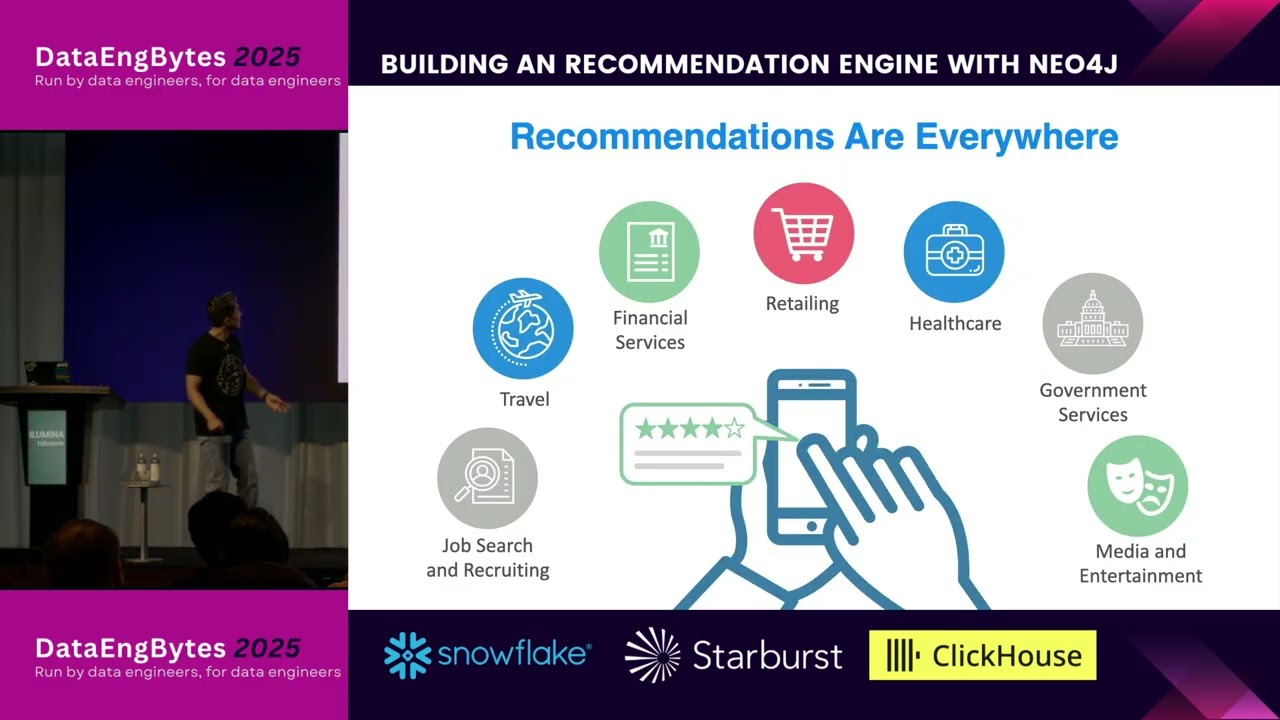 Building Enterprise Recommendation Systems with Neo4j: From Data to Personalised Insights