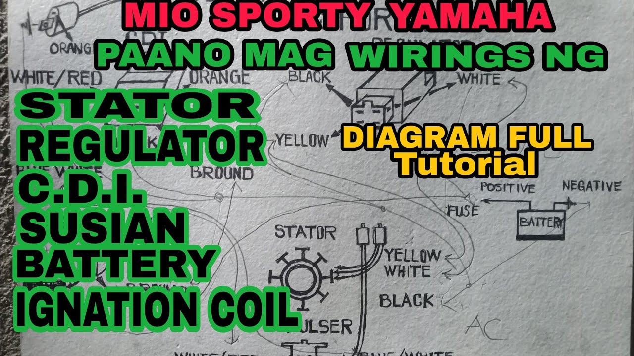 DIAGRAM SA MIO SPORTY YAMAHA MULA SA STATOR REGULATOR CDI IGNITION COIL AND IGNITION SWITCH