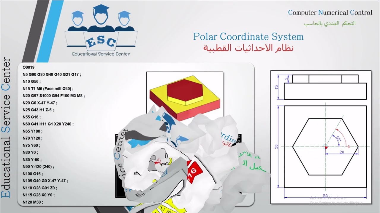 16_1 G15, G16 Polar  الاحداثيات القطبية ( سلسلة تعلم CNC Fanuc )