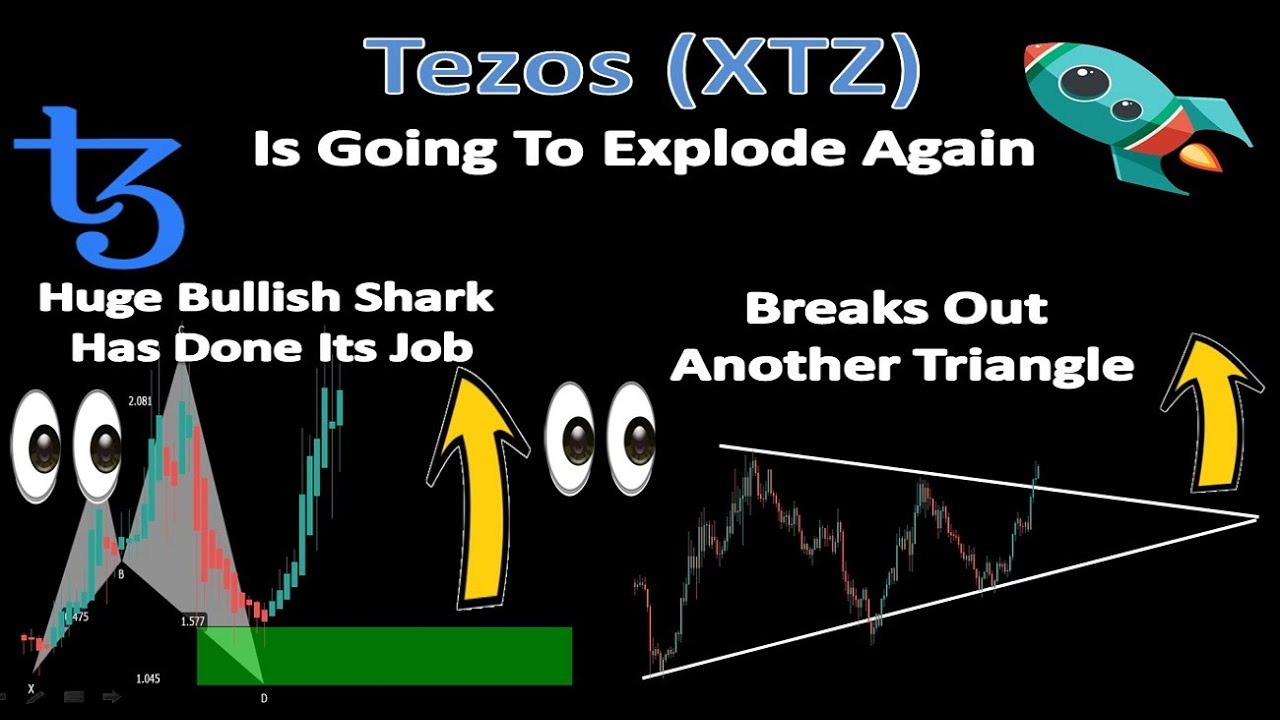 Tezos (XTZ) Is Going To Explode Again