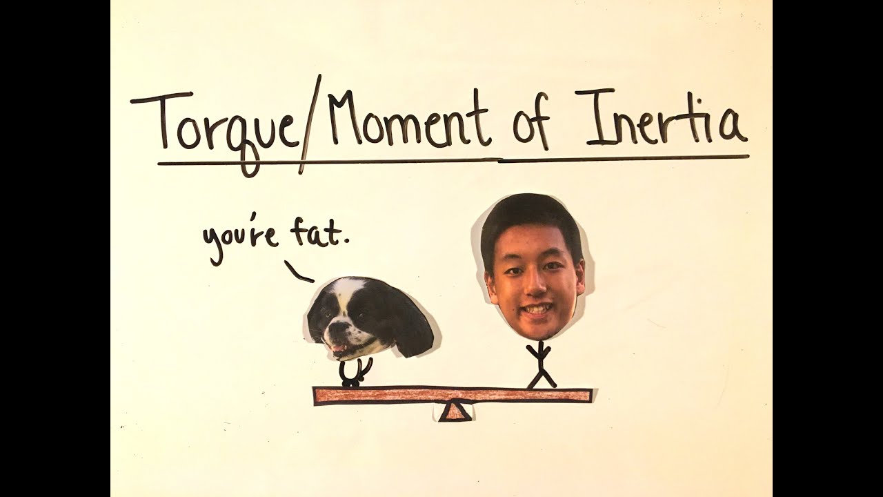 Torque and Moment of Inertia (AP Physics 1)