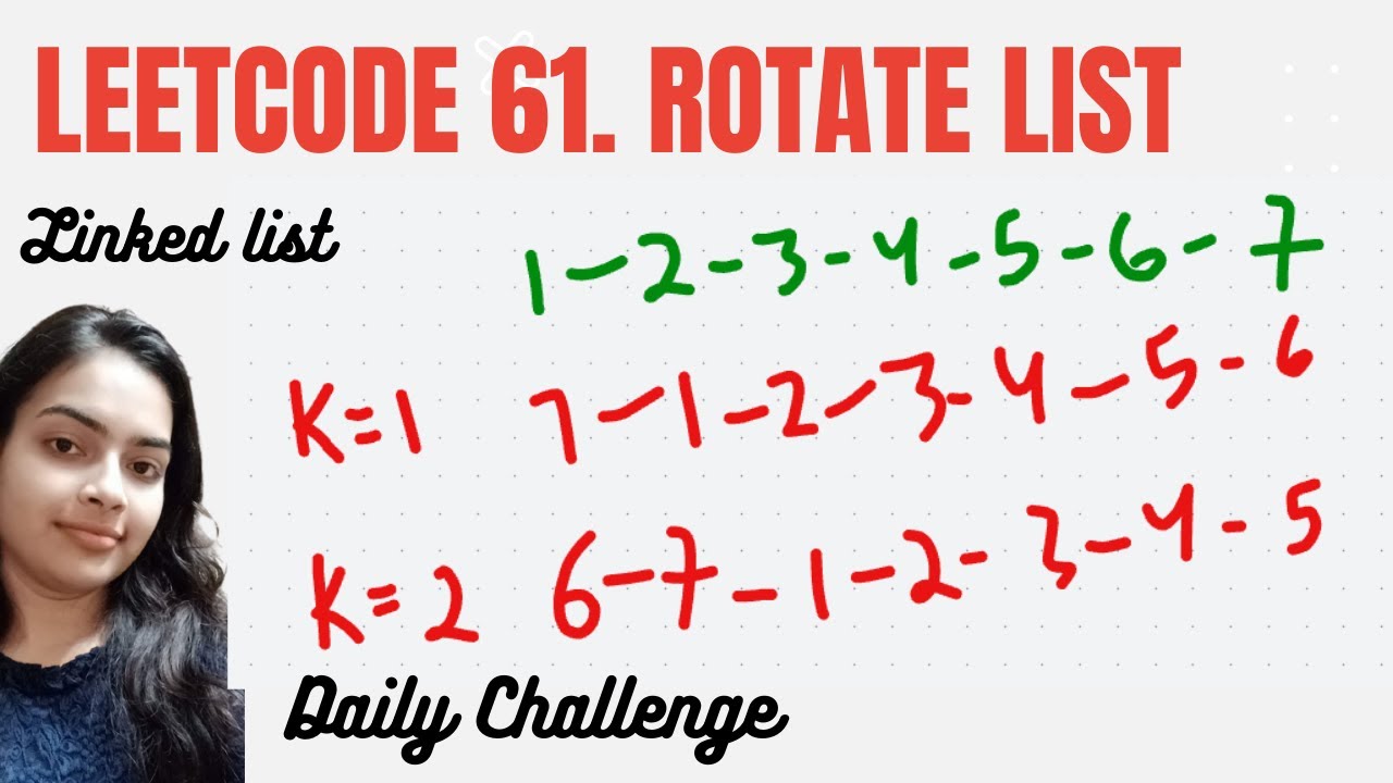 Leetcode 61. Rotate List | Linked Lists | Rotate linked list by k places to right