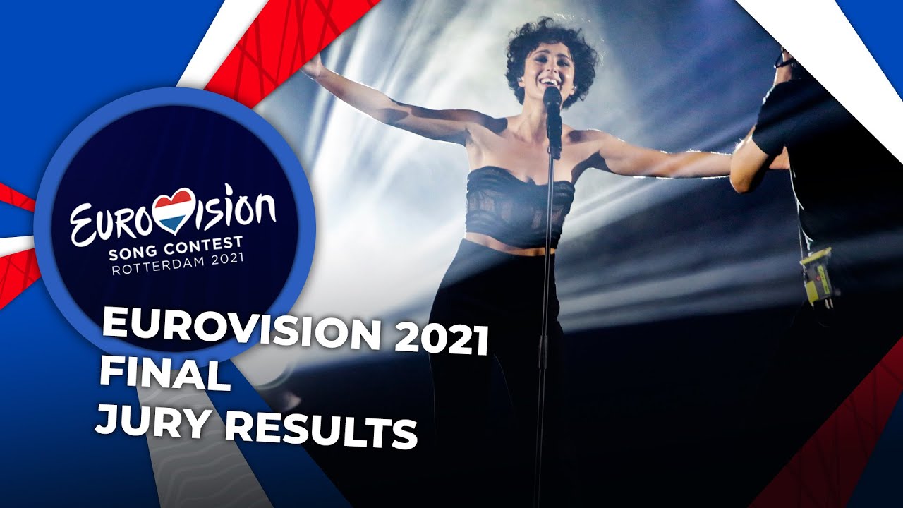 Eurovision 2021 | Final | JURY RESULTS
