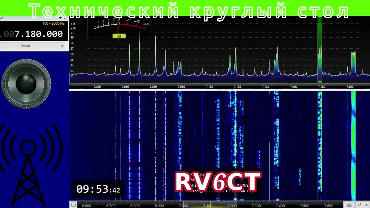 Технический круглый стол, 3 марта 2026 г