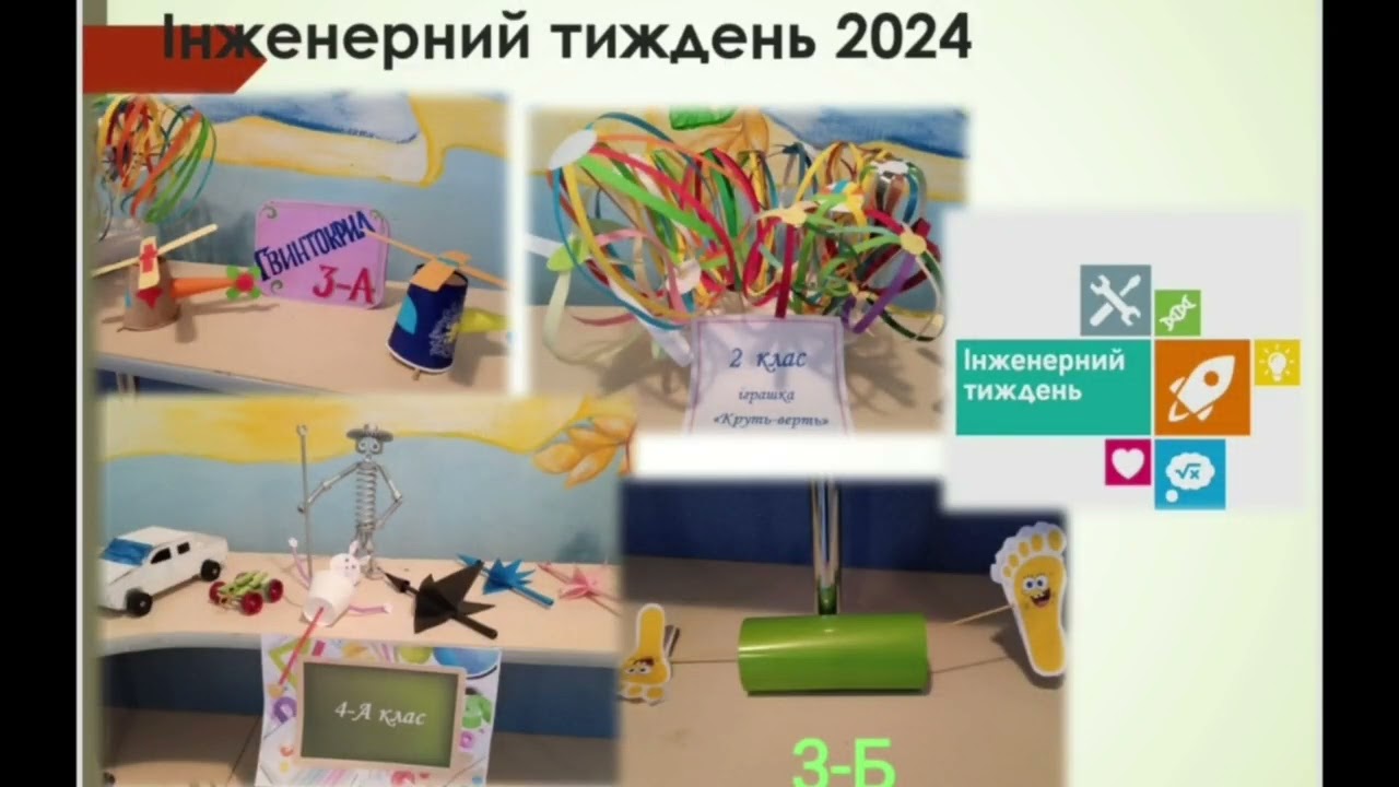 Презентація екологічної роботи Ліцею №2 м. Копичинці (2025)