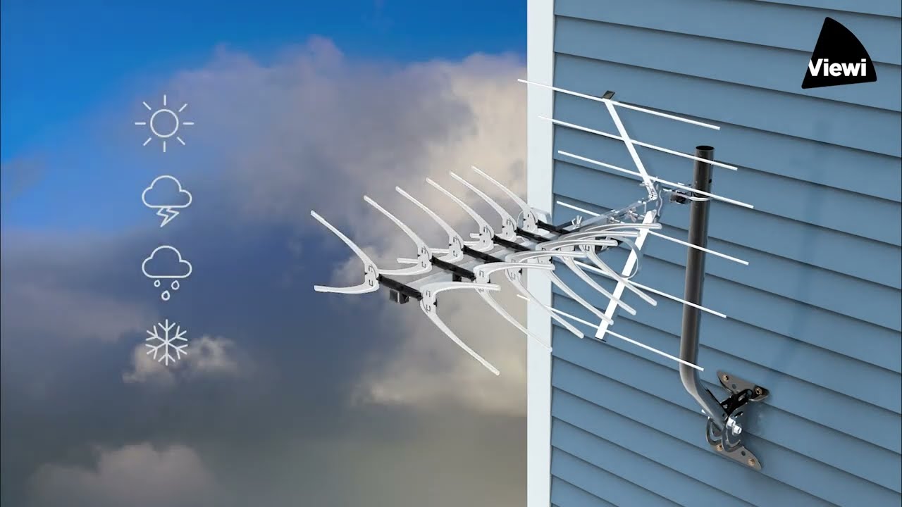 36 Element TV Aerial 4G & 5G Filtered Loft & Outdoor Digital for Digital HD TV With Full Kit