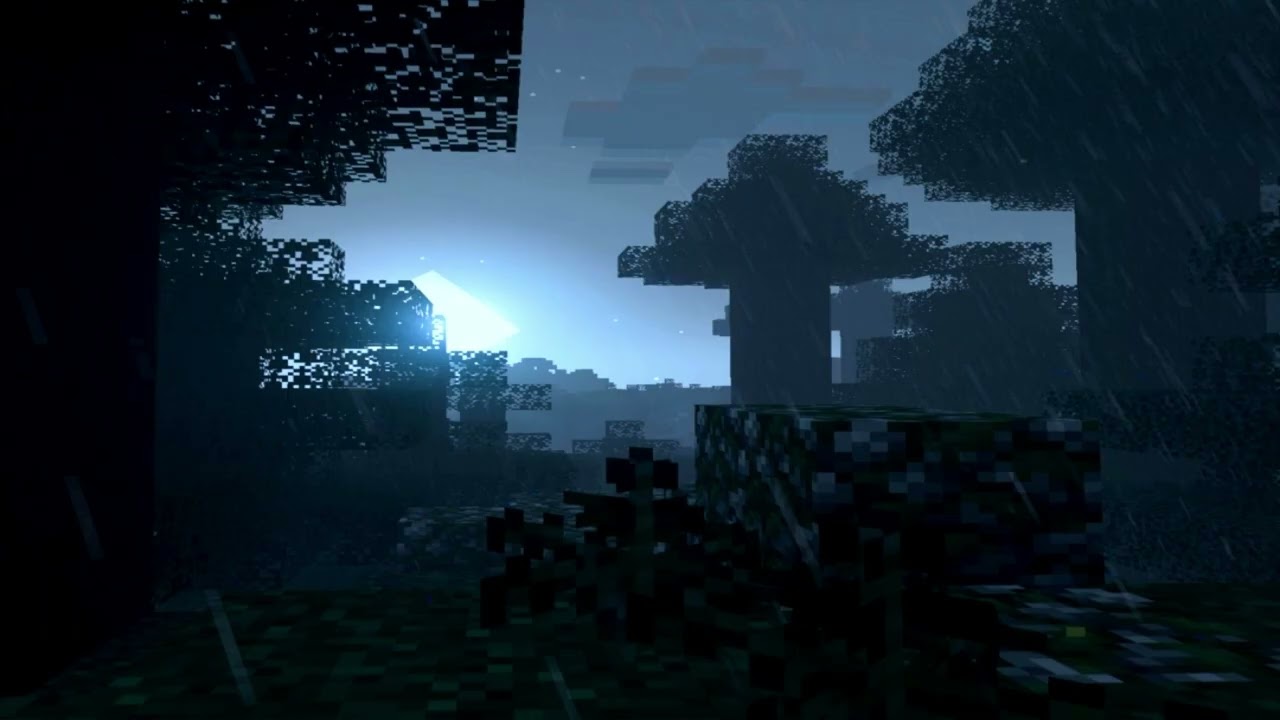 Scizzie- Minecraft Reverb and Higher