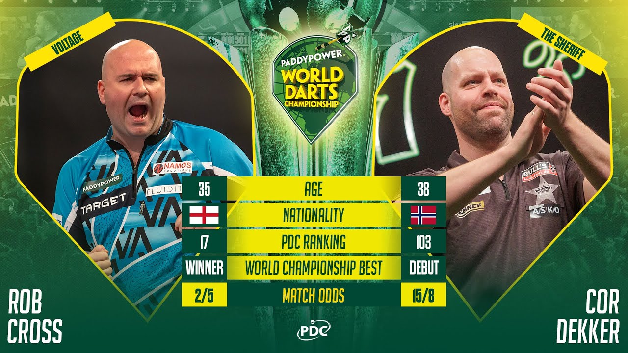 2026 World Darts Championship | Round 1 | Rob Cross Vs Cor Dekker