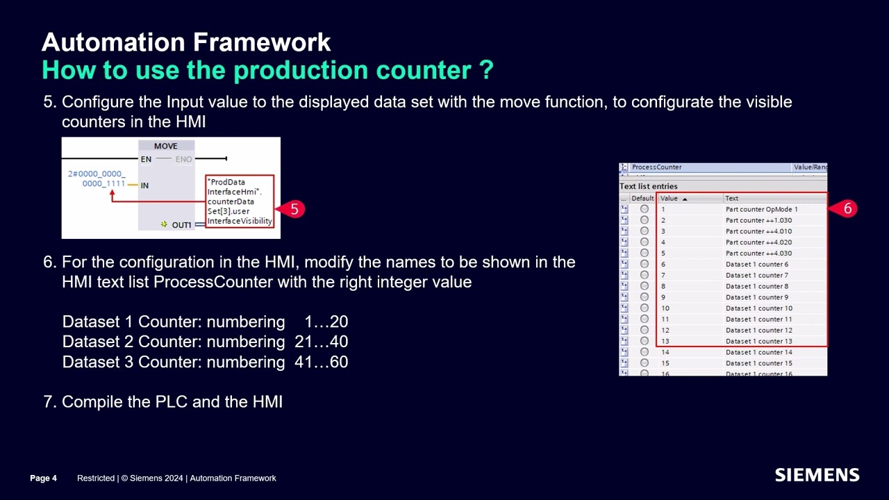 14. How to use the production counter?