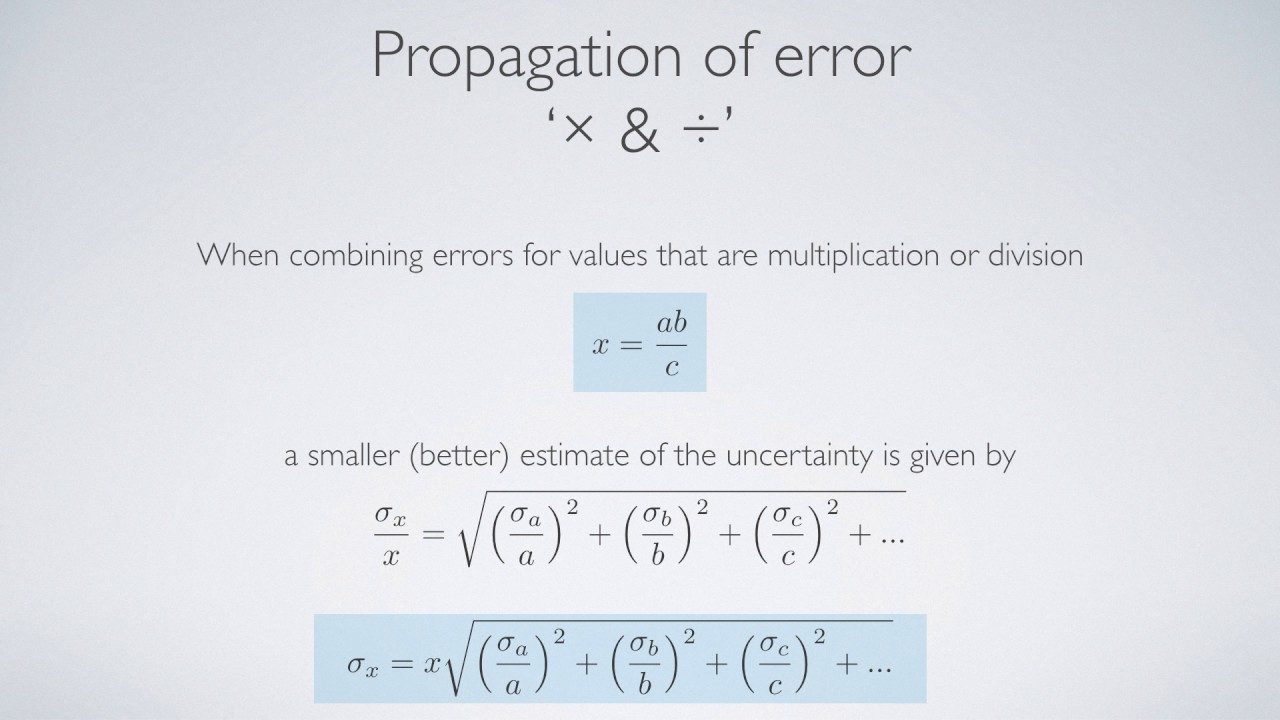 propogation of error - basic functions