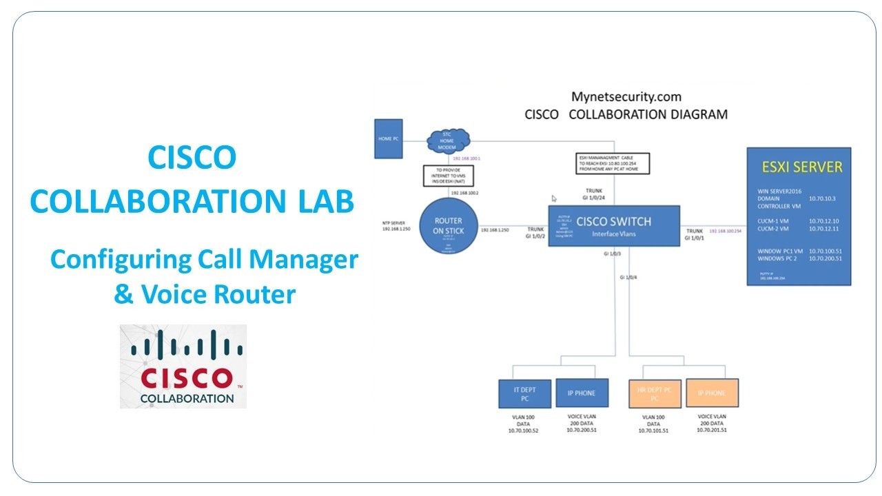 CREATE CISCO COLLABORATION LAB IN YOUR HOME | PART-1