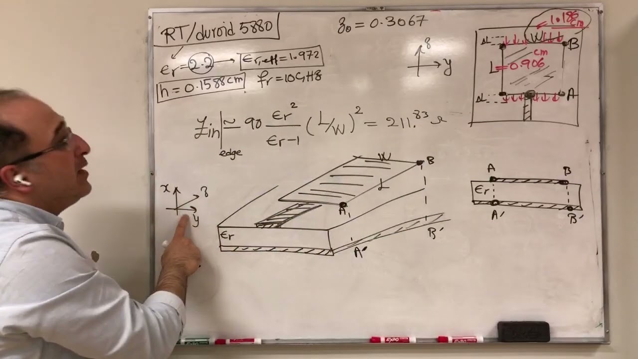 Undergrad Antennas Course - Lecture 22 - Microstrip Antennas Feed
