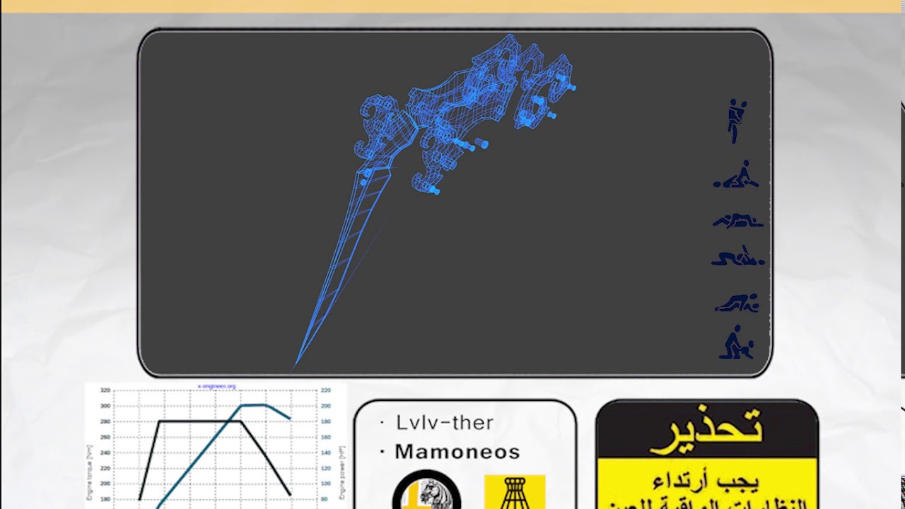 LVLVTHER % Seis Posturas % PROD MAMONEOS %
