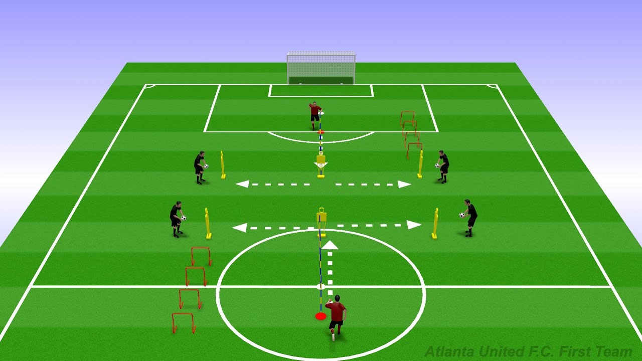 Physical & Technical Exercise with Passing - Warm-Up