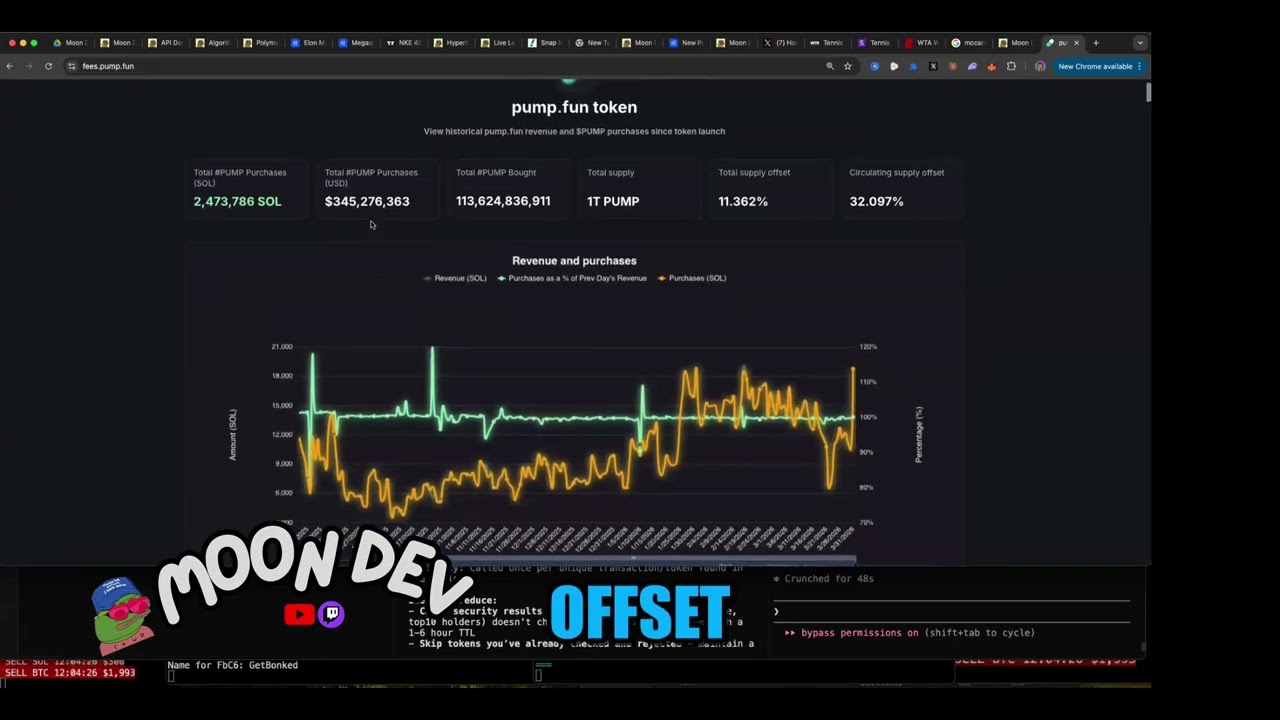 Technical deep dive into Solana Pump Fun buyback mechanism
