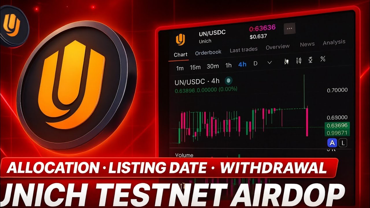 UNICH PRICE PREDICTION : Listing Date & Allocation 