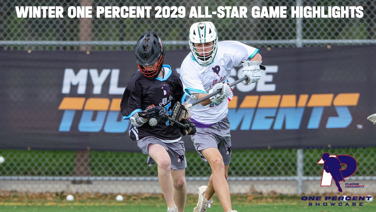 Winter One Percent 2029 All-Star Game Full Highlights