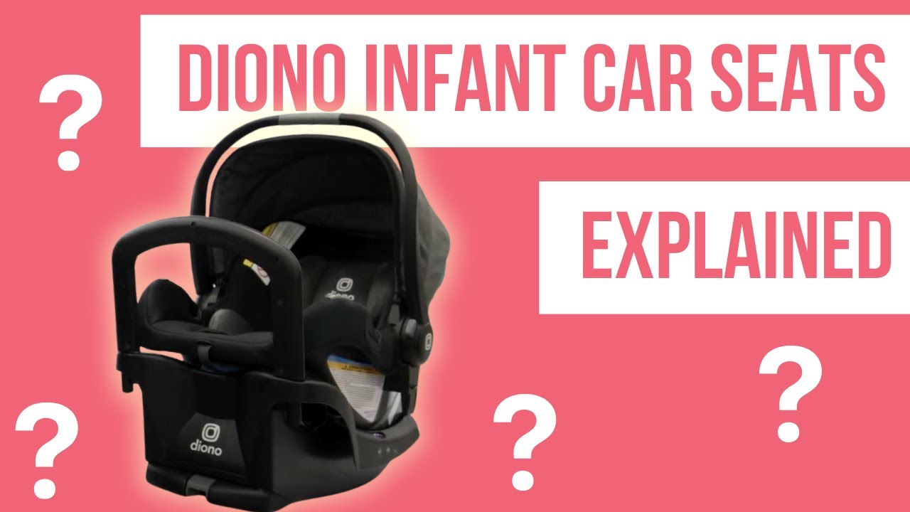 Diono Infant Car Seats Overview | LiteClik Infant Car Seats