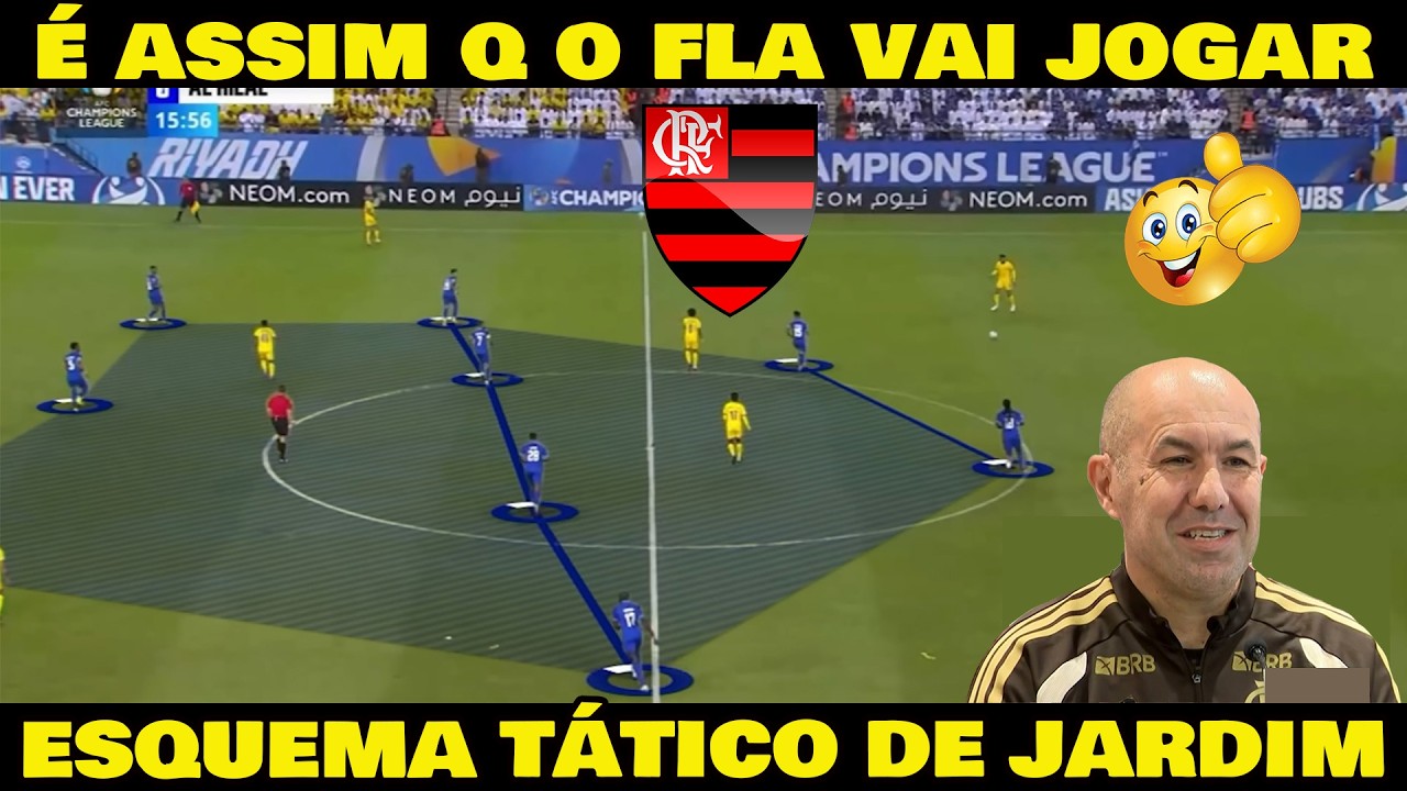 É ASSIM QUE OS TIMES DE LEONARDO JARDIM JOGAM! ESQUEMA TÁTICO DE LEONARDO JARDIM.