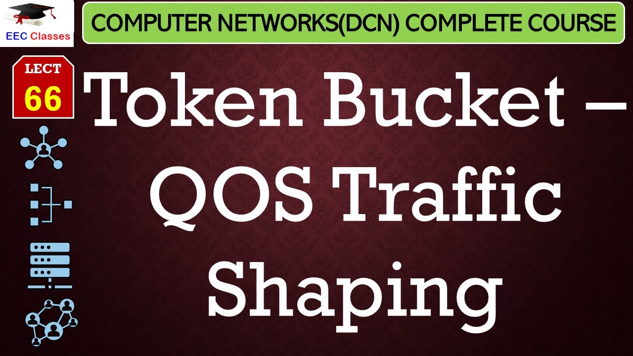 L66: Token Bucket – QOS Traffic Shaping | Data Communication and Networking Lectures in Hindi