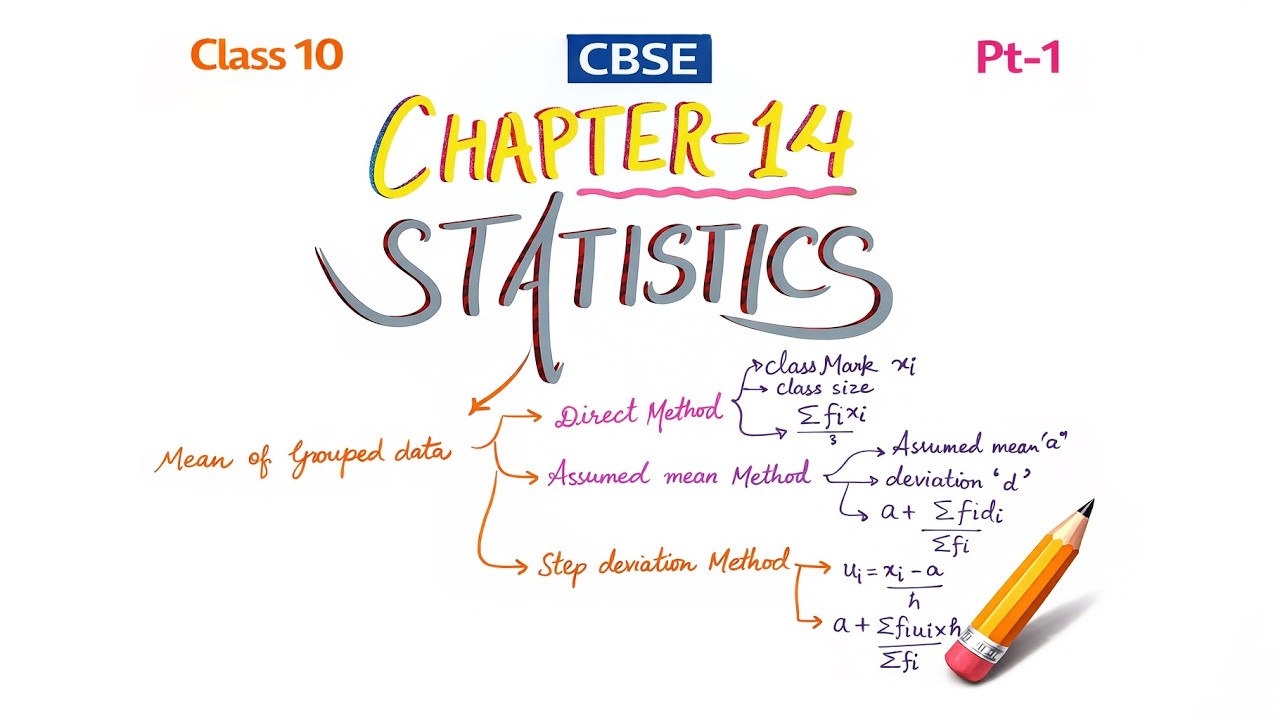 10th | Statistics Pt-1 | Concept with Examples | CBSE