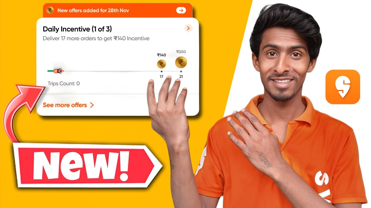 Swiggy मैं Full Time incentive कैसे मिलता है ? | Swiggy incentive kya hai ? | Swiggy incentives 