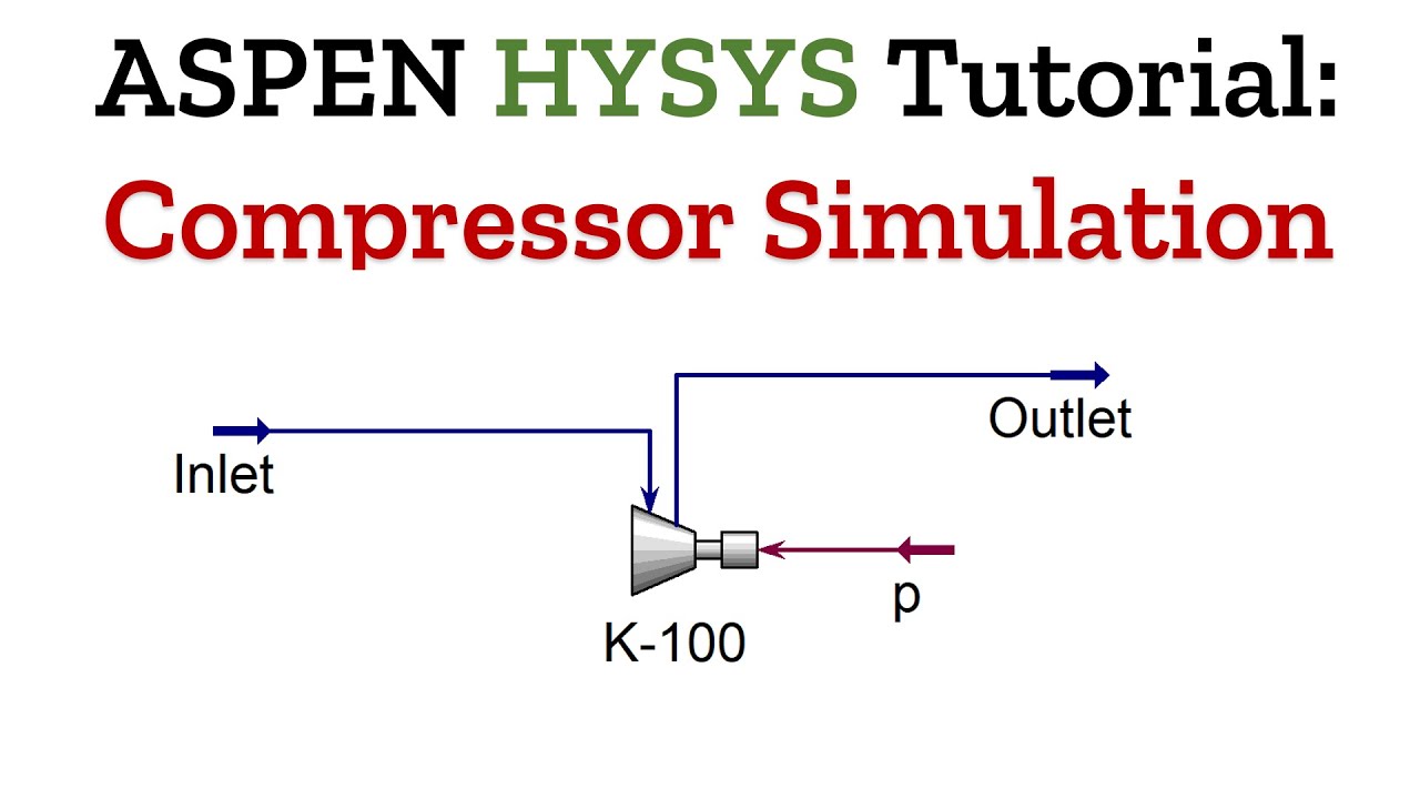 Учебное пособие Aspen HYSYS: Моделирование компрессора