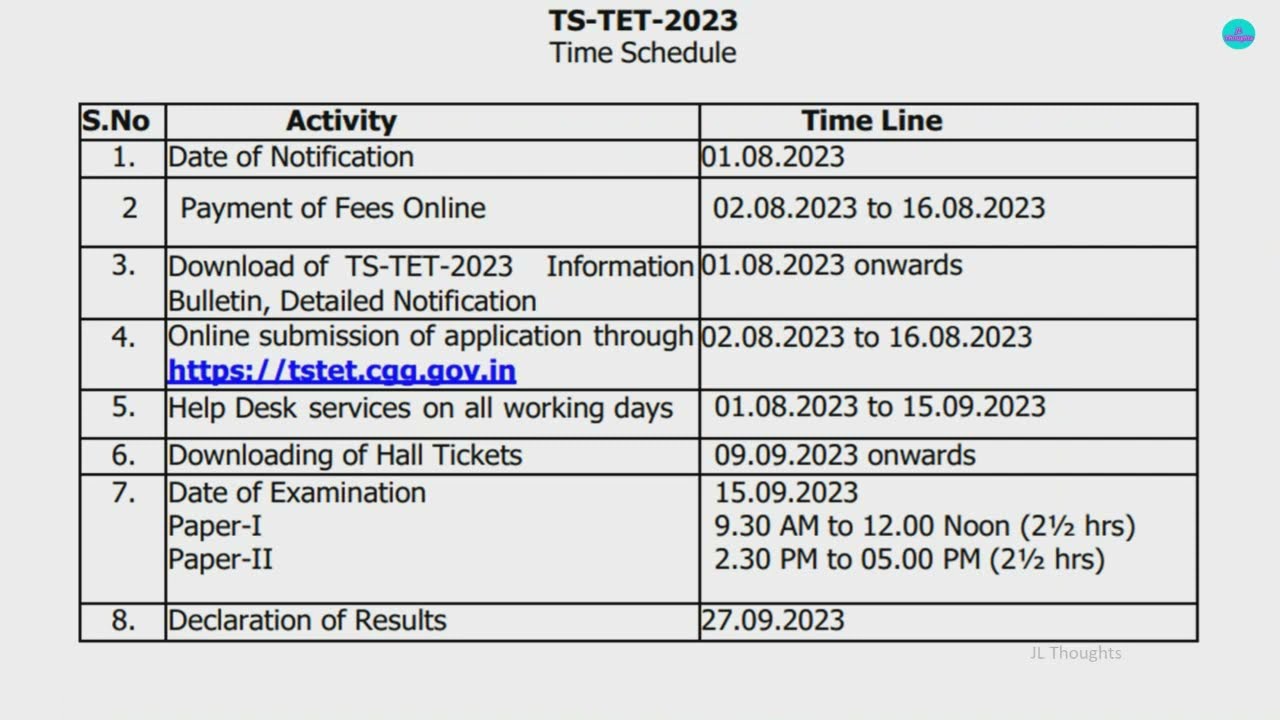 TSTET 2023 Notification released | Important dates TS TET 2023  | #tstet2023