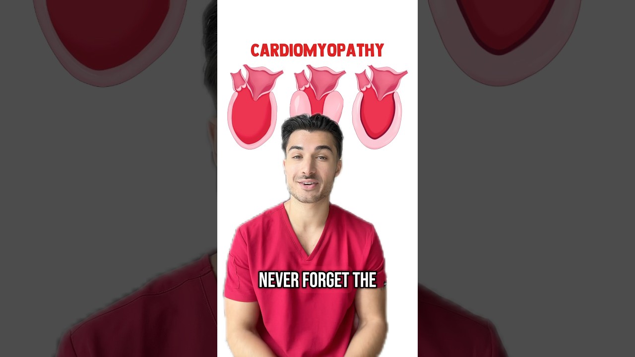 Кардиомиопатии у 60-летних🫀Сохраните это! #студентмед. #медшкола #usmle #usmlestep1 #step1 #карди...
