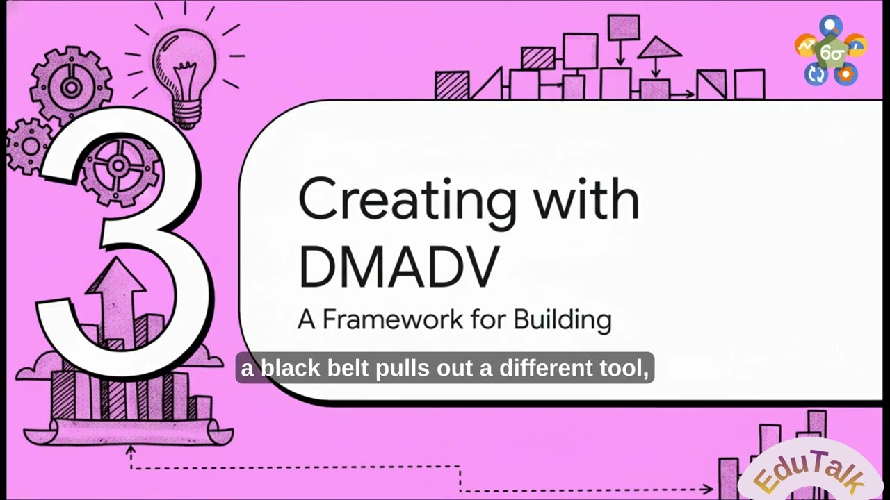 3 Mastering DMAIC & DMADV