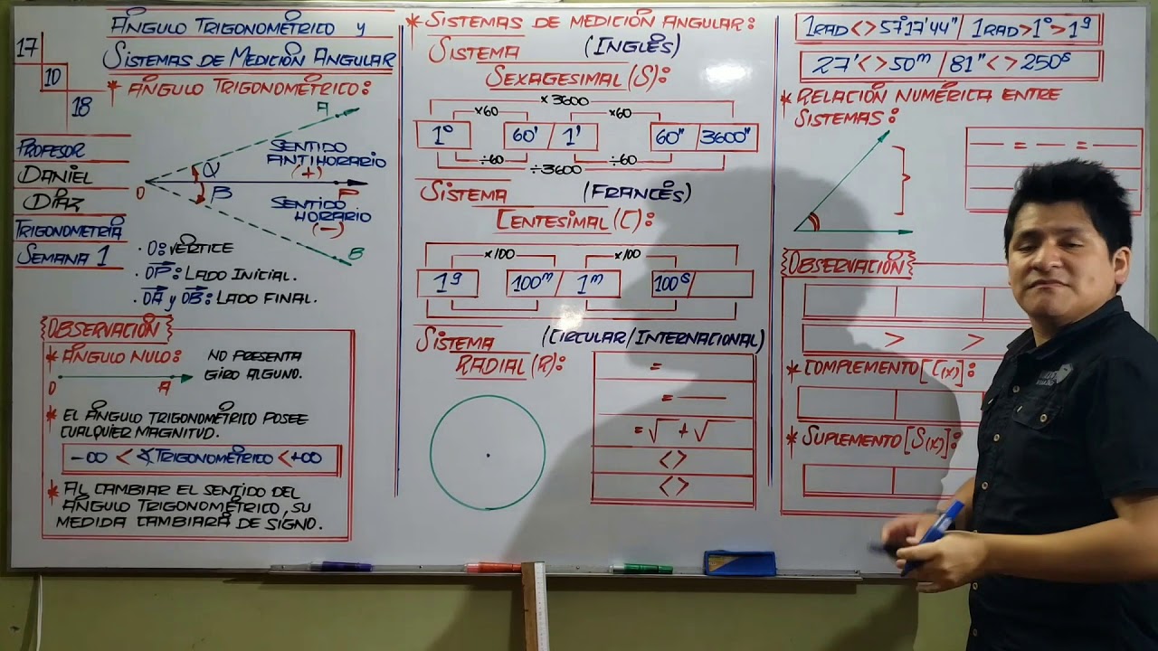 Semana 1 cepre UNMSM 2018-II (Trigonometría / Ángulo trigonométrico y sistemas de medición angular)