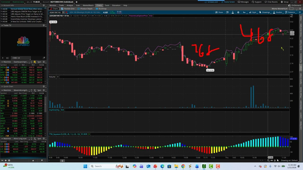 Bolsa de Valores 80  retorno en 24 hrs con GDX