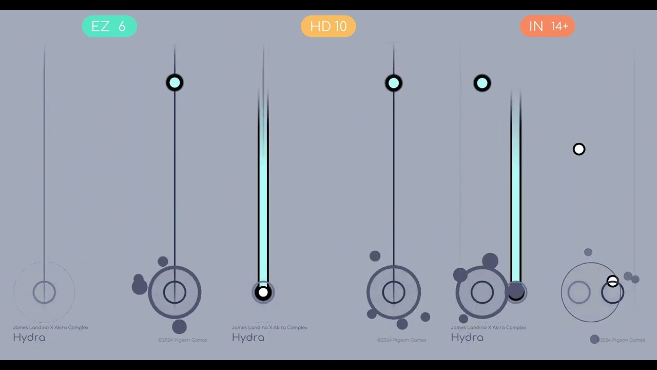 [Rizline] Hydra [Chart view]