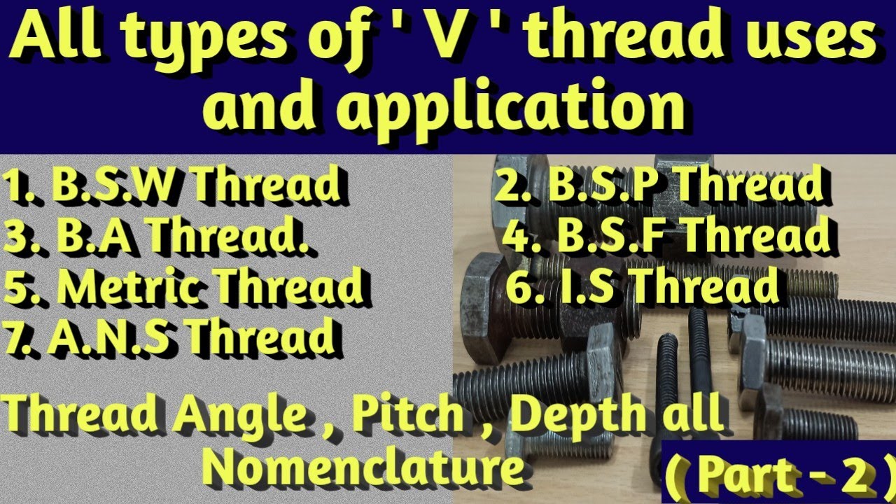 Types of  