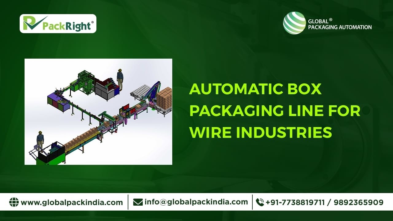 Automatic Box Packaging Line for Wire Industry | End-of-Line Packaging Automation