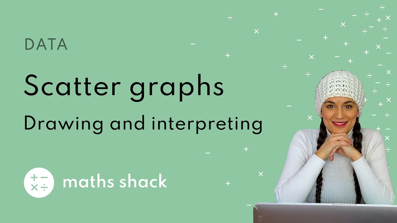 DATA - Scatter plot (line of best fit & correlation)