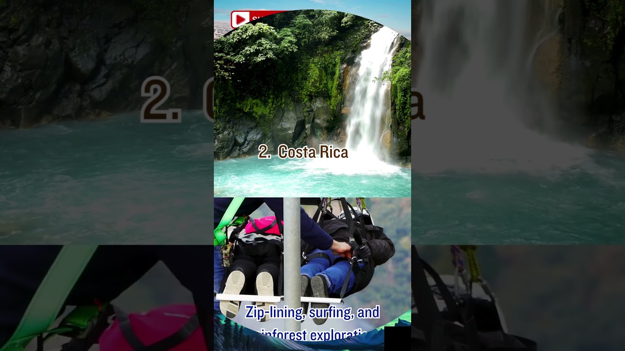 Top 5 Adventure Travel Destinations  