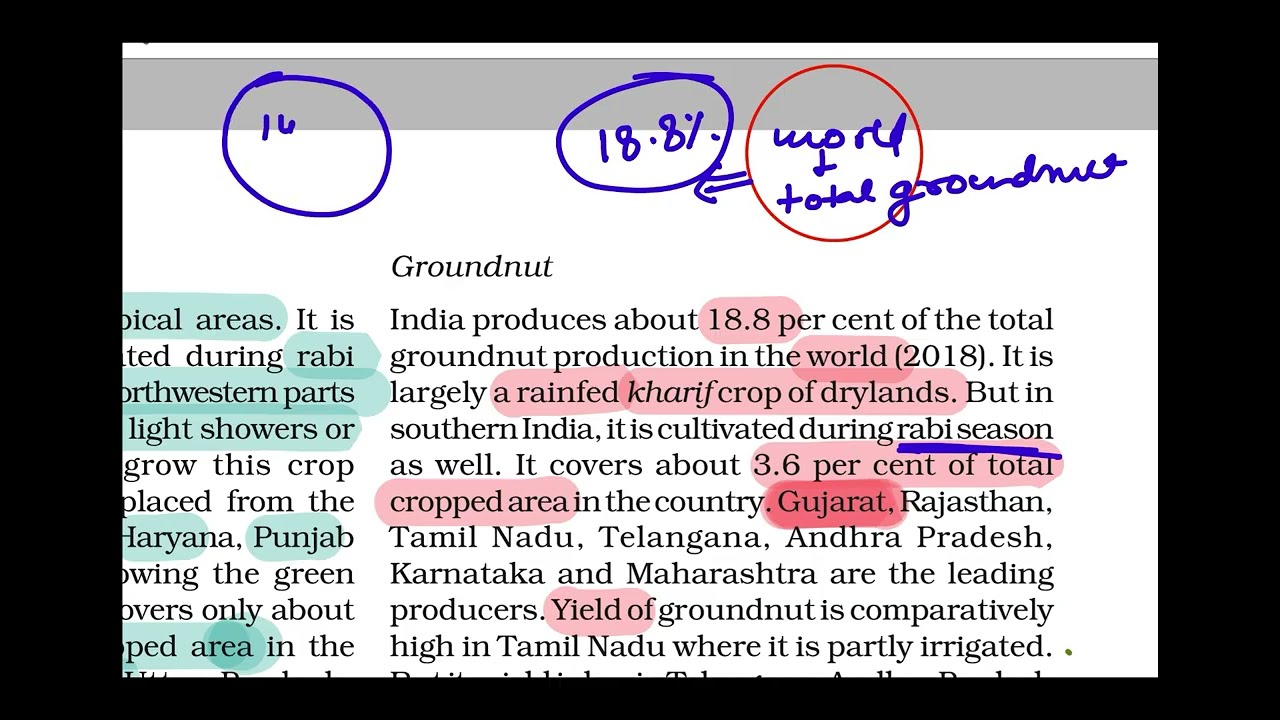 Oilseeds and Fibre Crops | Land Resources and Agriculture | Class 12 Geography 