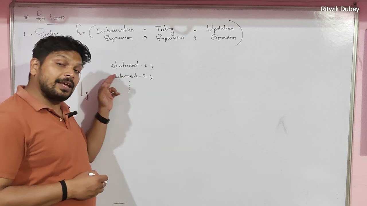Introduction of 'for' loop in Java Programming