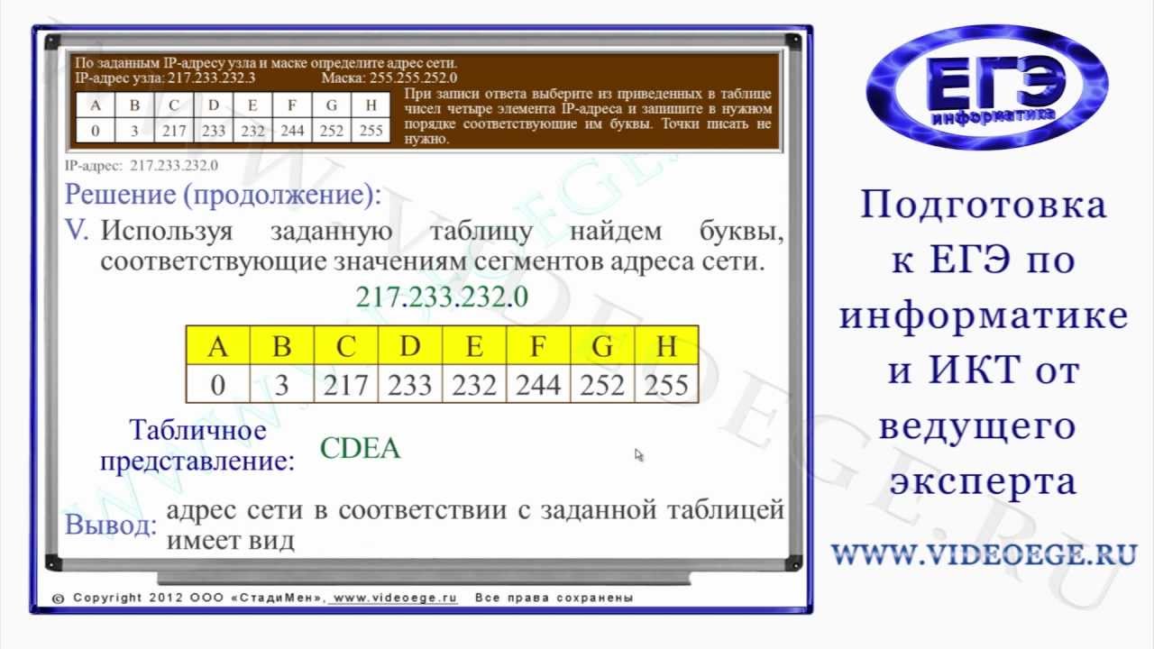 ДЕМО-вариант B11. ЕГЭ по информатике 2012 г. Презентация