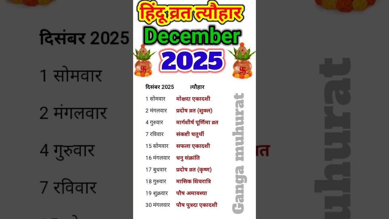 December Festival list 2025 | व्रत त्यौहार लिस्ट दिसंबर 2025