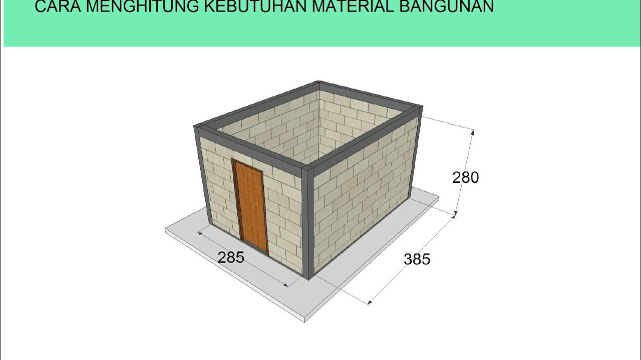 Cara menghitung kebutuhan material bangunan