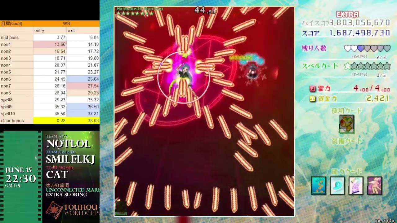 東方虹龍洞 Extra 魔理沙 38.57億 WR【スコアアタック】