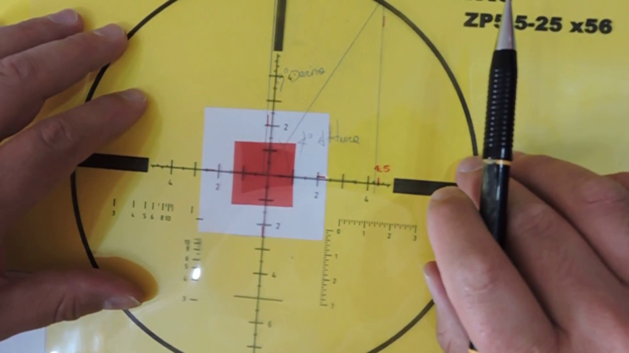 CLASE USO RETÍCULO CORRECCIÓN ERROR DE IMPACTO