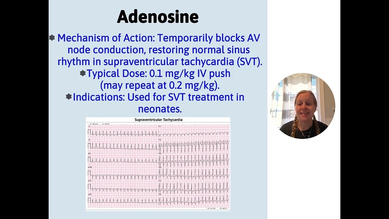 Cardiac Medication Review for NICU nurses