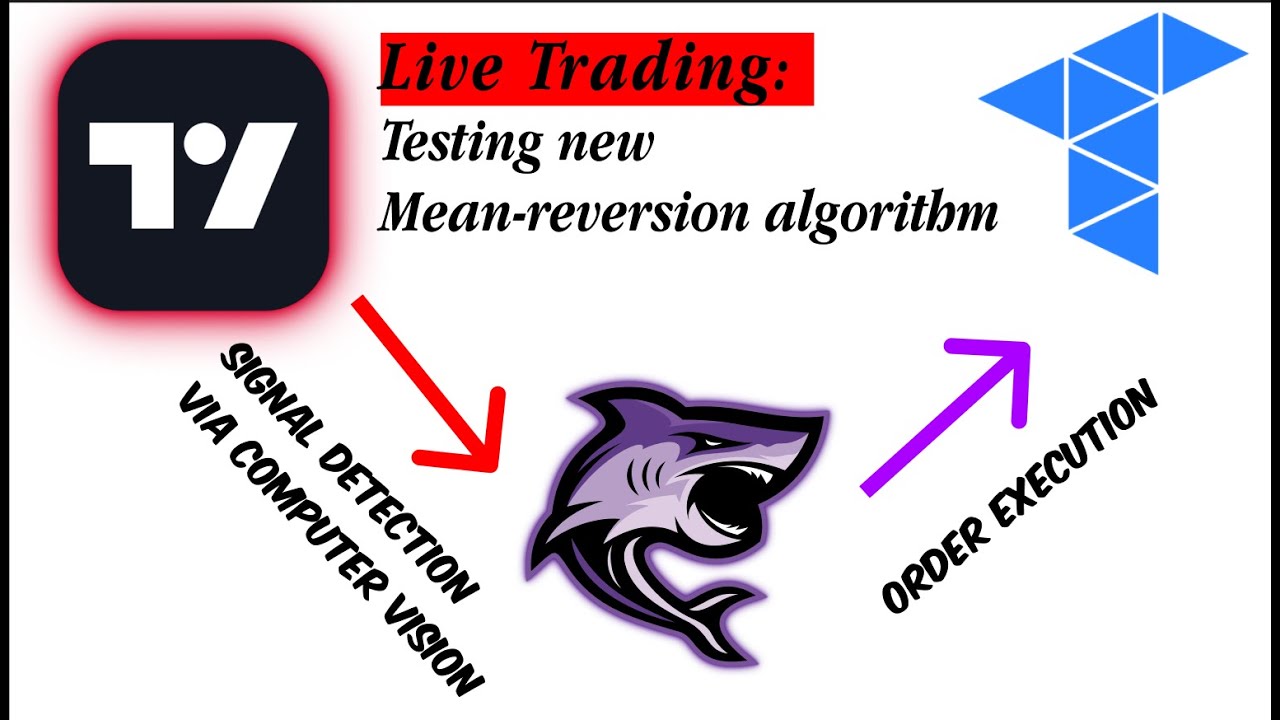 (+1,625) 🔴 LIVE Futures Trading: Testing My new mean reversion Algorithm. Part 2