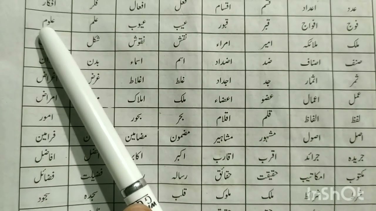 🌹Urdu Wahid Jama 🌹 wahid or jama ka khaza ||واحد اور جمع کے الفاظ 🌹 iqra urdu teach 🌹